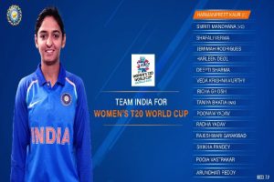 India’s squad for ICC Women’s T20 World Cup announced, Harmanpreet to lead
