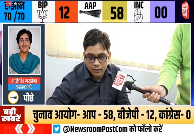 Delhi Poll Results: Newsroompost dissects Trends LIVE