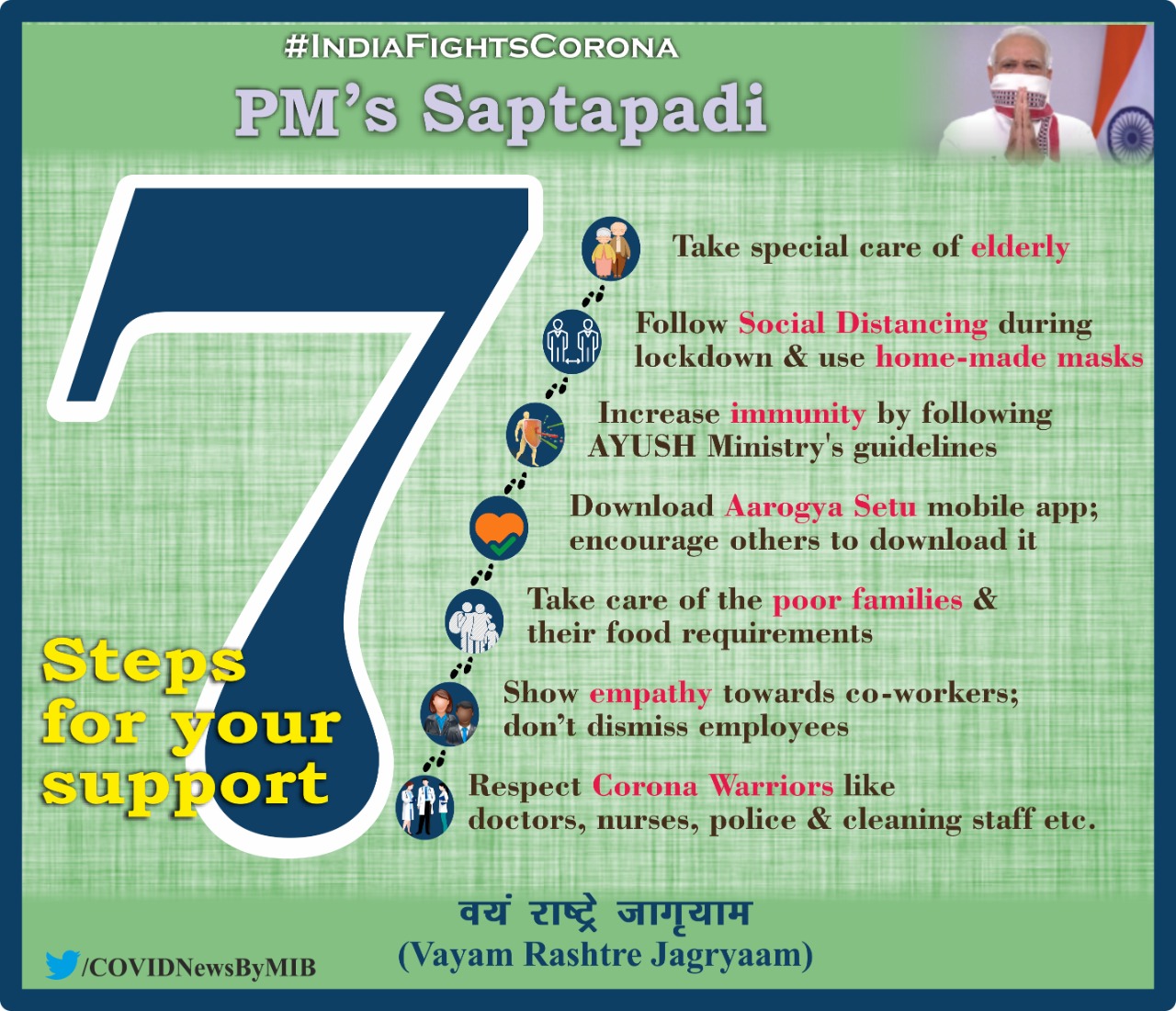 #IndiaFightsCorona: 7 Step for your support | See Pics