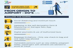 Domestic flights from Monday: Here are the list of Dos & Don’ts, also the guidelines for air passengers