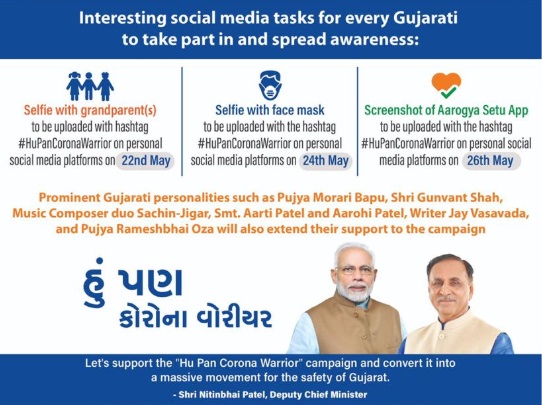 Gujarat document -
