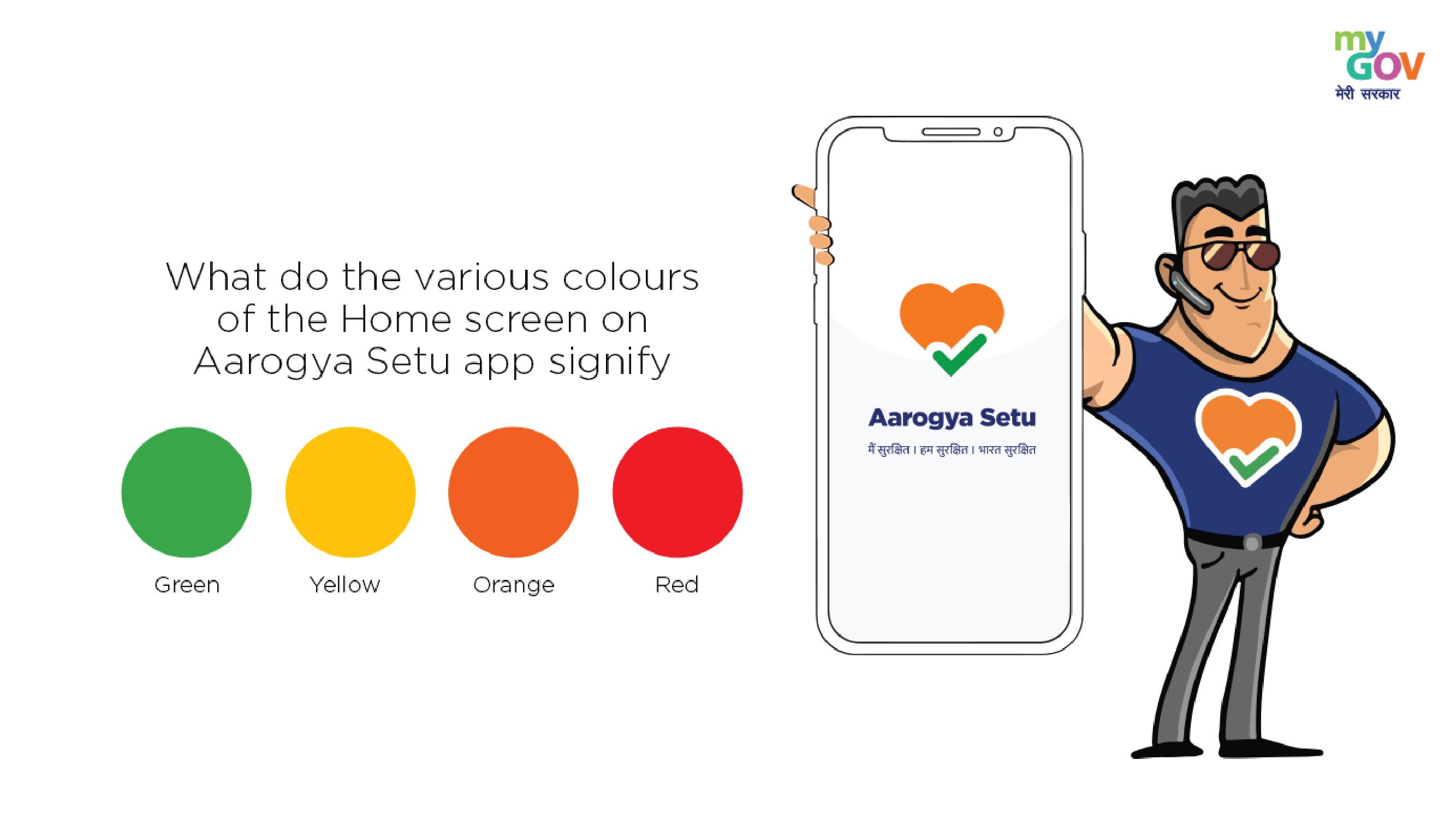 Quick guide on Aarogya Setu: How to use the App to beat Coronavirus