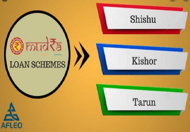 Mudra loan schemes -