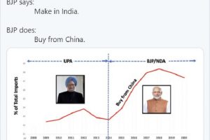 BJP promotes ‘Make in India’ but buys from China: Rahul tweets chart to target Modi govt