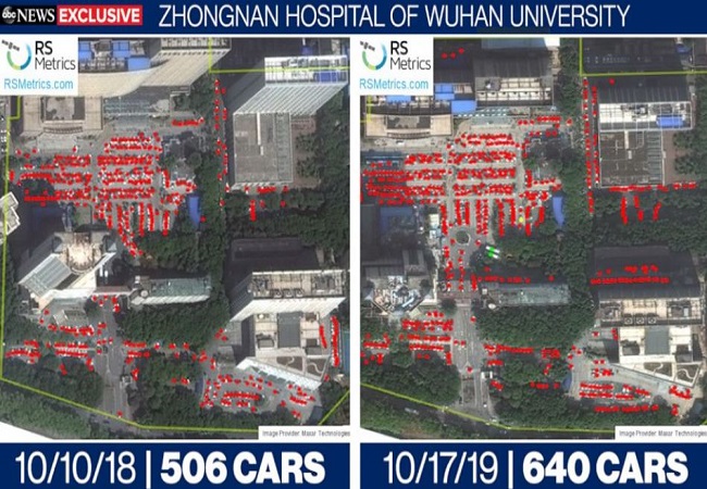 Satellite data of auto traffic at hospitals suggest coronavirus may have hit China earlier