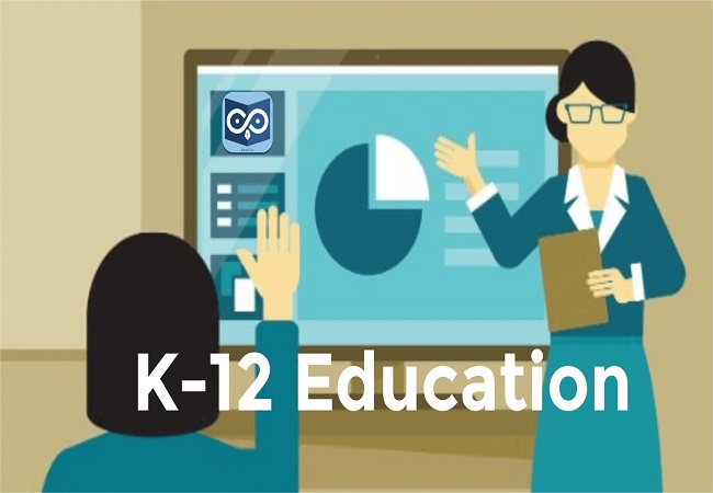 Образование 12. K–12 (Education). Education Market. Это k-12 online Learning. Education Market meme.