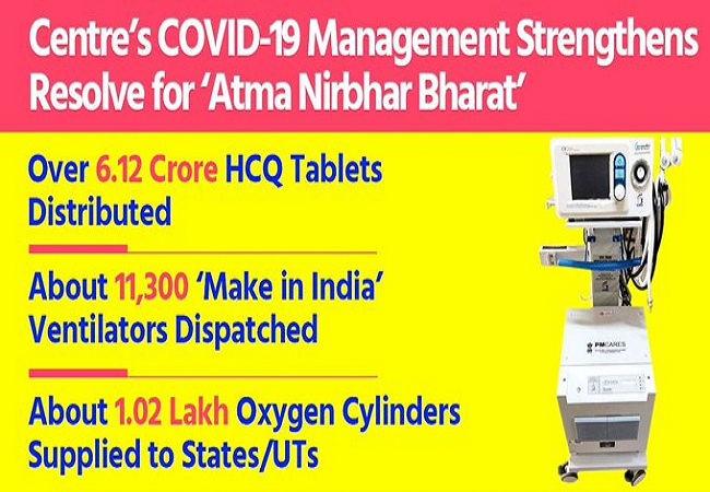 11,300 ‘Made In India’ ventilators dispatched so far: Dr Harsh Vardhan