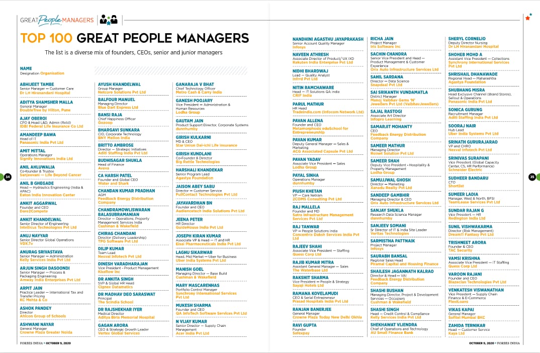 Fobest India List of 100 Great People Managers
