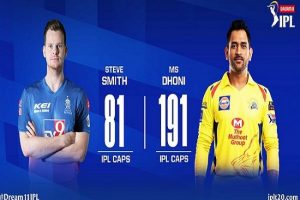 IPL 2020: Dhoni’s CSK win toss, opt to field first against Rajasthan Royals
