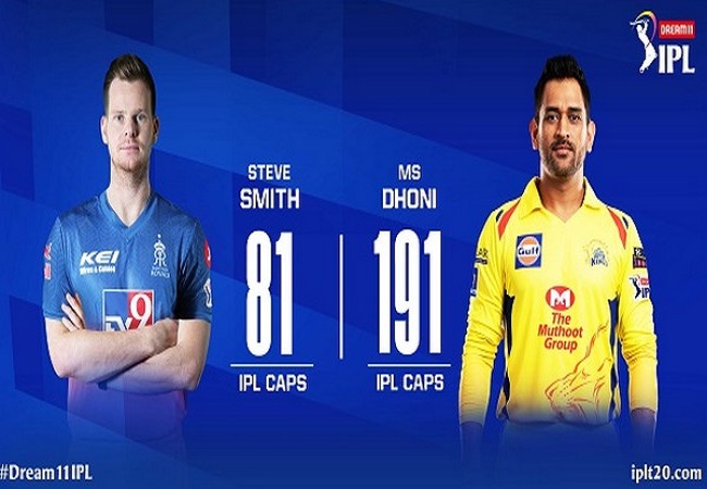 IPL 2020: Dhoni’s CSK win toss, opt to field first against Rajasthan Royals