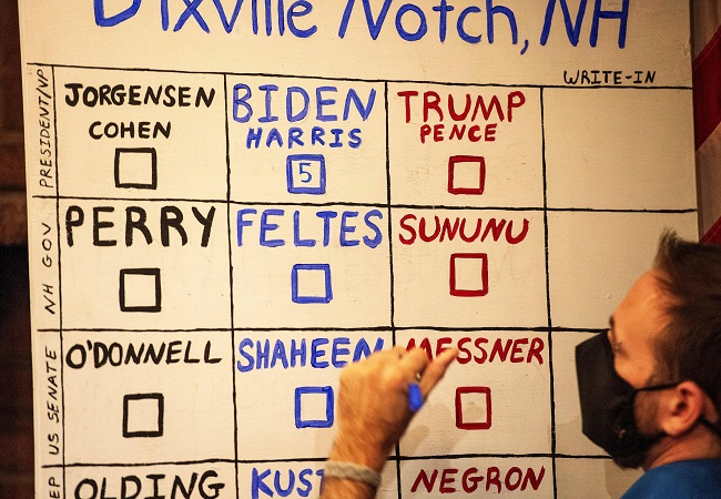US Elections 2020: Joe Biden wins all five votes in Dixville Notch