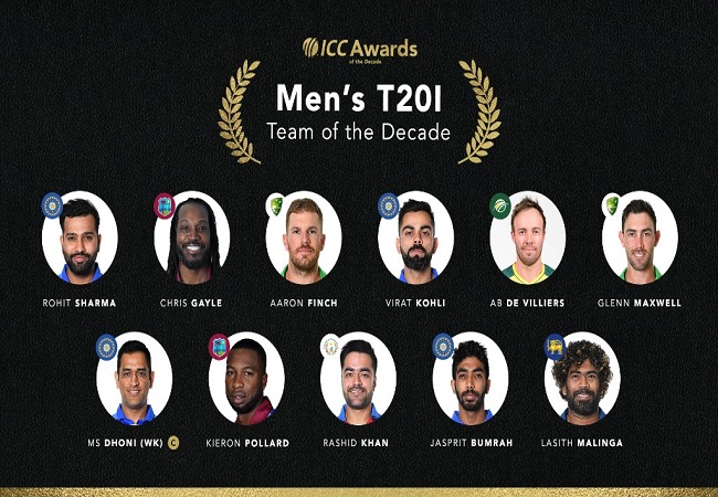 Kohli, Rohit, Dhoni, Bumrah named in ICC’s T20I Team of the Decade