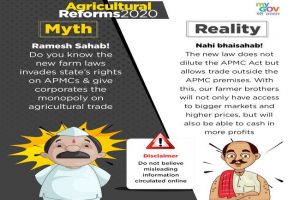 MythBusters: Busting the myths about the new Agricultural Reforms