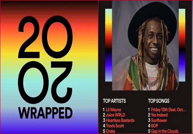 Spotify Wrapped 2020 is OUT NOW: Check your top songs for the year