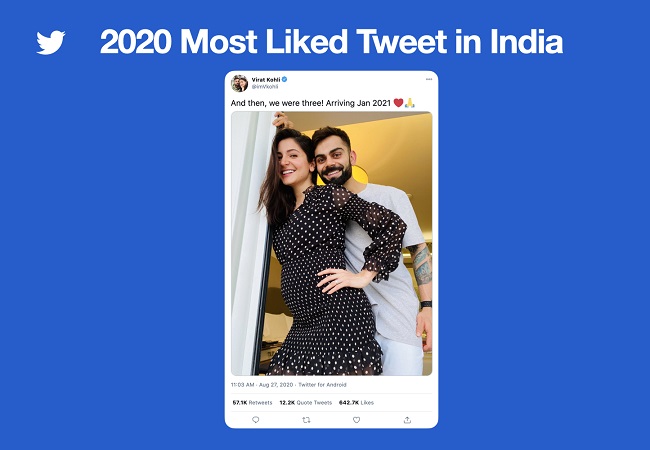 Virat Kohli and Anushka Sharma’s pregnancy news becomes the most liked tweet of 2020