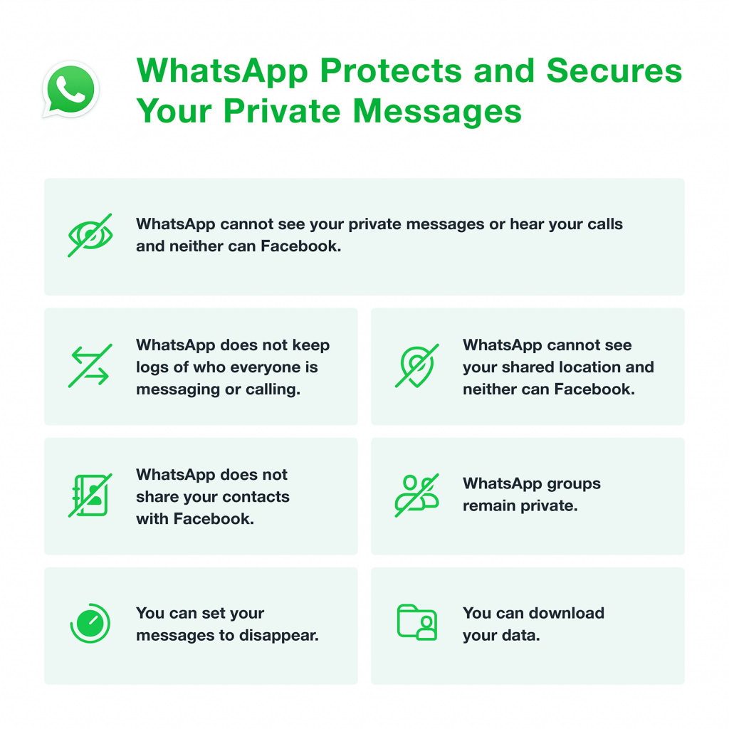 WhatsAppPrivacyPolicy