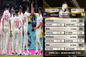 Ind vs Aus, 3rd Test: Australia in commanding position after dismissing set Indian openers