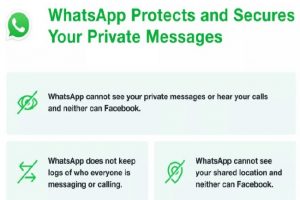 “Update doesn’t affect privacy of messages with friends or family”: WhatsApp