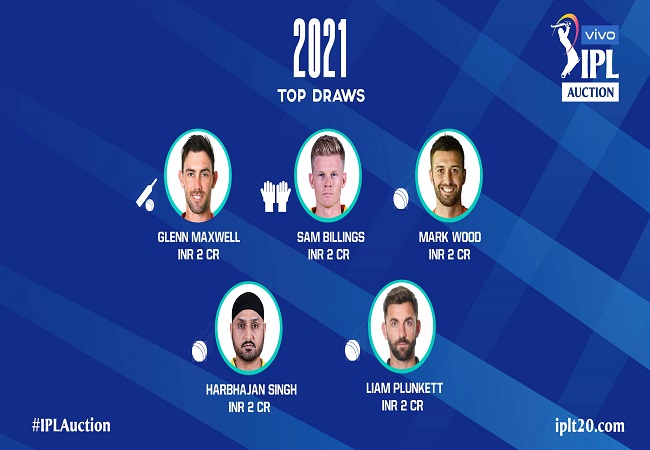 IPL 2021 Auction: Super Kings, Capitals, Punjab Kings and Knight Riders teams set do heavy lifting; check who will they target