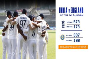 India vs England: ENG crush IND by 227 runs win to take 1-0 lead