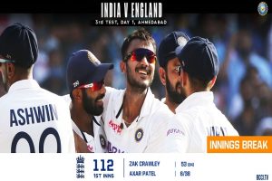 India Vs England: Axar Patel picks 6 wickets, England all out for 112