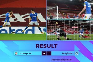 Premier League: Liverpool drops points against Brighton, concede shock 1-0 loss