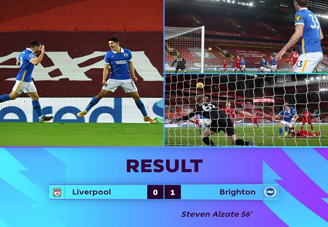 Premier League: Liverpool drops points against Brighton, concede shock 1-0 loss