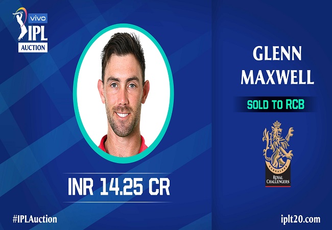 IPL 2021 Auction: Glenn Maxwell goes to RCB for Rs 14.25 cr