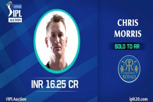 IPL Auction 2021: Morris becomes most expensive buy in IPL auction history, goes to RR for 16.25 cr