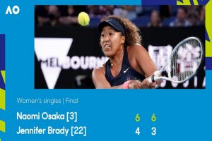 Australian Open 2021 Women’s Final: Naomi Osaka beats Jennifer Brady, wins 2nd Aus Open title