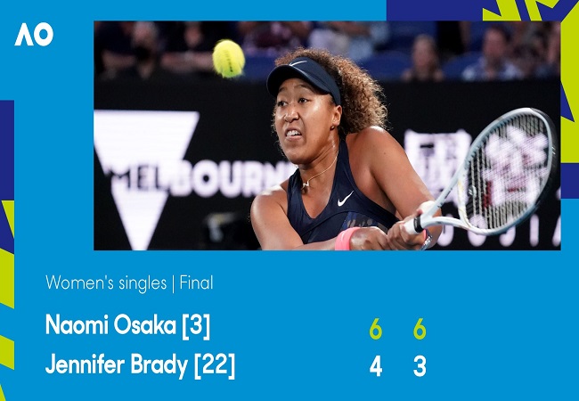 Australian Open 2021 Women’s Final: Naomi Osaka beats Jennifer Brady, wins 2nd Aus Open title