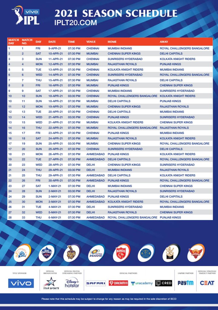 IPL 2021: Check IPL Dates, Final, full schedule, venue ...