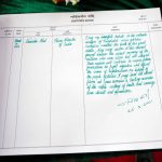 During PM's visit to National Martyr’s Memorial he inscribed "That their valour will continue to inspire future generations to fight injustice and defend the cause of righteousness.”