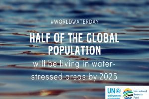#WorldWaterDay trends on Twitter: From UN to film celebrities, all celebrate the elixir of life