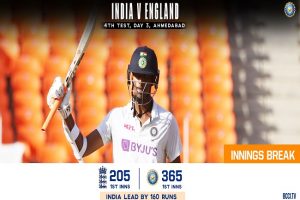 Ind vs Eng, 4th Test: Sundar left stranded on 96 as India Bowled Out For 365