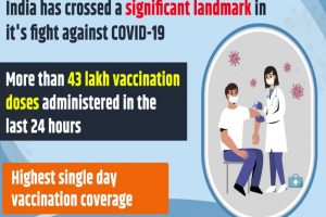 43 lakh in 24 hrs: Highest Covid-19 vaccine jab on April 5, total 8 crore doses administered; FULL details