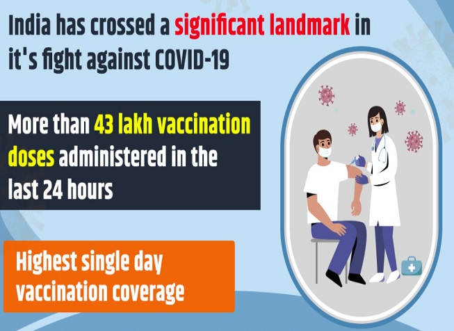 43 lakh in 24 hrs: Highest Covid-19 vaccine jab on April 5, total 8 crore doses administered; FULL details
