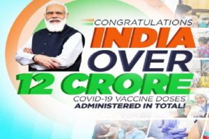 Covid-19 vaccination drive crosses 12 crore mark, Maha, UP & Rajasthan among states with highest innoculation