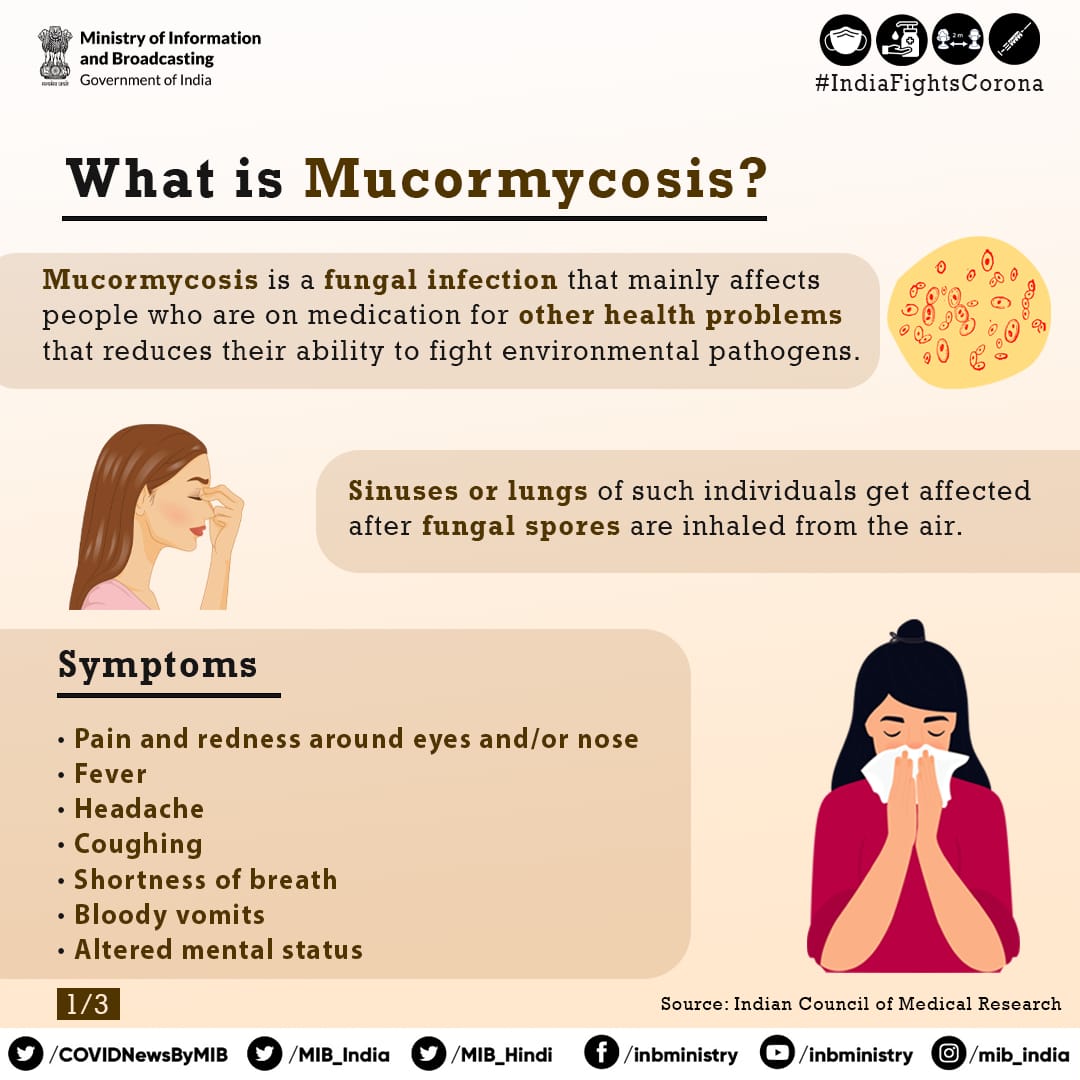 Mucormycosis: Here's Do's and Don't to reduce the risk