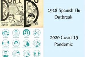 Different Pandemics, Similar Lessons
