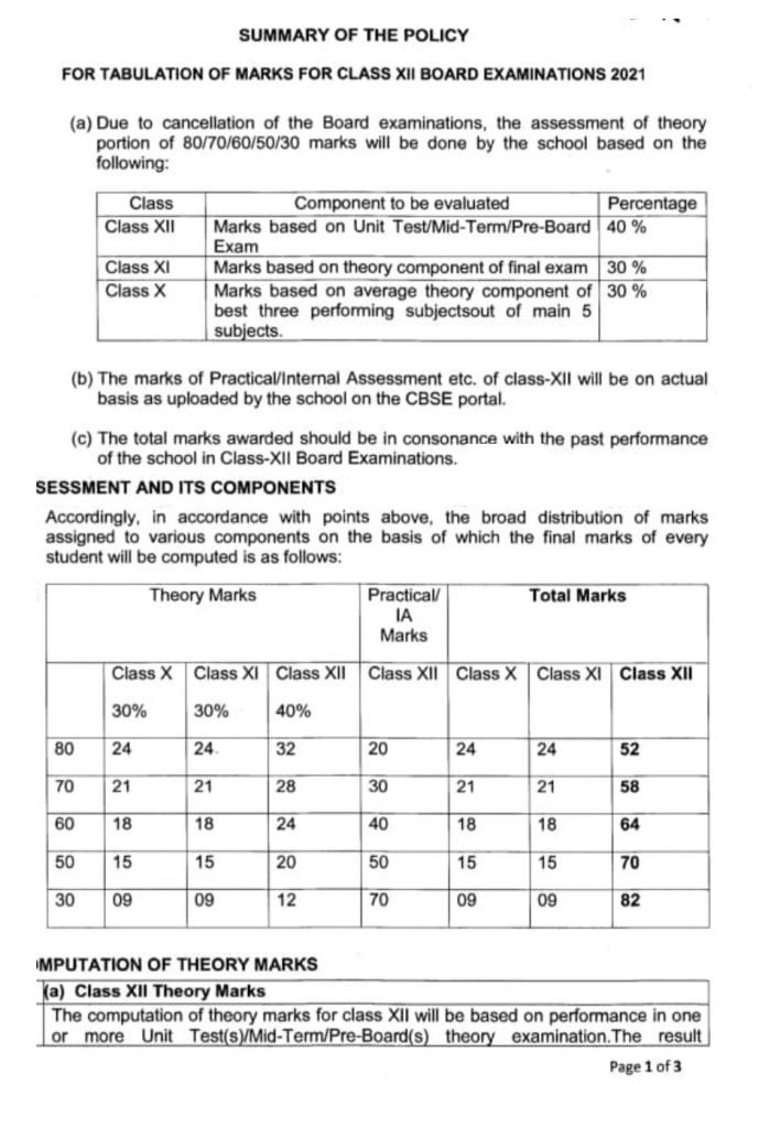 CBSE introduces 303040 formula for evaluation of Class 12 result