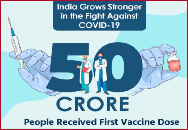 ‘Milestone achieved under PM Modi’: 50 crore people receive first COVID-19 vaccine dose