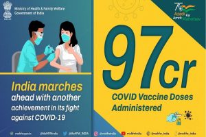 India’s nationwide COVID-19 vaccination coverage reaches 97 cr