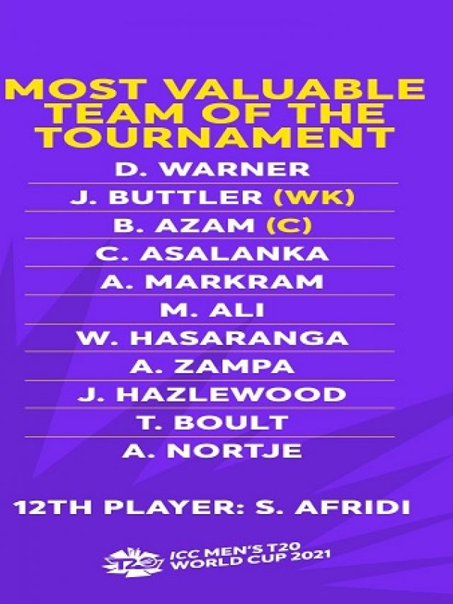 ICC Most Valuable Team of the T20 World Cup