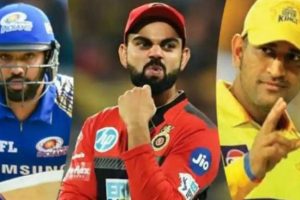 IPL 2022 Players Retention List: Rohit, Pant, Jadeja become most expensive players