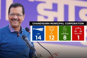 Chandigarh civic polls: AAP wins 14 of 35 wards; Kejriwal says victory sign of change in Punjab