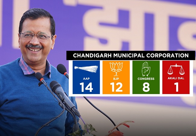 Chandigarh civic polls: AAP wins 14 of 35 wards; Kejriwal says victory sign of change in Punjab