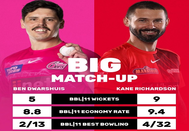 BBL, SIX vs REN Dream11 prediction: Fantasy cricket tips, Captain, Vice-Captain, and Probable playing XIs