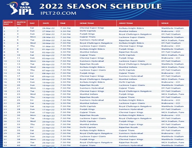 IPL schedule