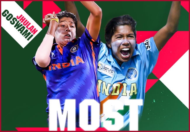Jhulan Goswami becomes highest wicket-taker in Women’s World Cup history